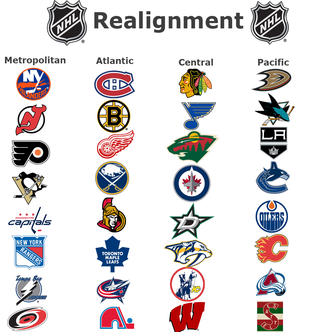 NHL realignment: Take two